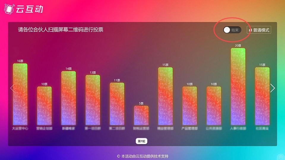 十堰现场实时投票活动进行中无法投票怎么排查原因？