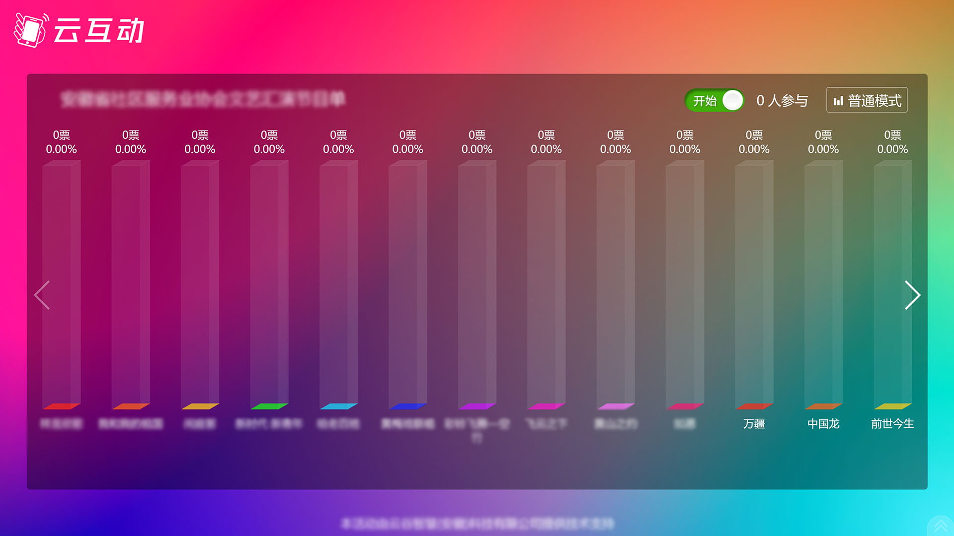 十堰现场大屏幕实时投票活动如果选项超出10个不能显示怎么解决？